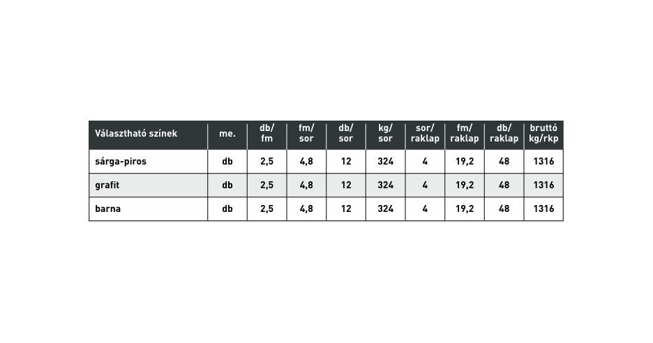 Barabás Antikolt Blokkelem